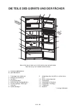 Предварительный просмотр 20 страницы Whirlpool W84TE 72 M Instructions For Use Manual