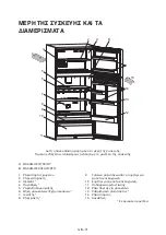 Предварительный просмотр 71 страницы Whirlpool W84TE 72 M Instructions For Use Manual