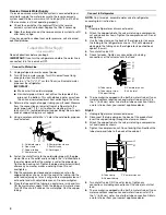 Предварительный просмотр 4 страницы Whirlpool W8CRNGMXD User Instructions