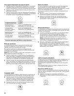 Предварительный просмотр 22 страницы Whirlpool W8CRNGMXD00 User Instructions