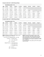 Preview for 11 page of Whirlpool WAHME Installation Instructions And Owner'S Manual