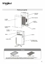 Preview for 6 page of Whirlpool WAP1038Q Manual