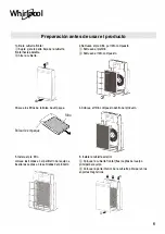 Preview for 7 page of Whirlpool WAP1038Q Manual