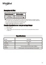 Preview for 12 page of Whirlpool WAP1038Q Manual