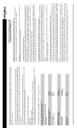 Preview for 15 page of Whirlpool WAP1038Q Manual