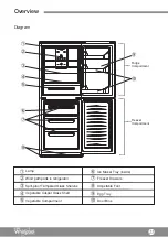 Предварительный просмотр 23 страницы Whirlpool WB251 Operating Instructions Manual