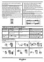 Preview for 11 page of Whirlpool WB70E 972 X EX Quick Manual