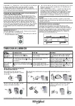 Preview for 51 page of Whirlpool WB70E 972 X EX Quick Manual