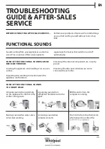 Preview for 25 page of Whirlpool WBA 3399 NFC IX Use And Care Manual