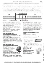 Предварительный просмотр 20 страницы Whirlpool WBC 37552 Product Sheet