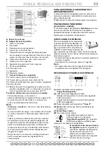 Предварительный просмотр 21 страницы Whirlpool WBC 37552 Product Sheet