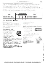 Предварительный просмотр 48 страницы Whirlpool WBC 37552 Product Sheet