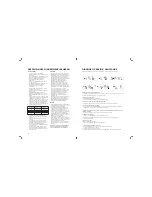 Предварительный просмотр 35 страницы Whirlpool WBS4335 Instructions For Use Manual