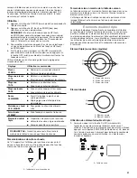 Предварительный просмотр 21 страницы Whirlpool WCE55US0H User Instructions