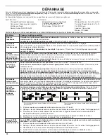 Предварительный просмотр 28 страницы Whirlpool WCE55US0H User Instructions