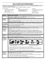 Предварительный просмотр 42 страницы Whirlpool WCE55US0H User Instructions