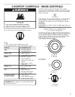 Предварительный просмотр 5 страницы Whirlpool WCE55US0HB User Instructions