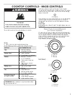 Предварительный просмотр 5 страницы Whirlpool WCE55US0HS User Instructions