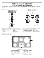 Предварительный просмотр 25 страницы Whirlpool WCE55US0HS User Instructions