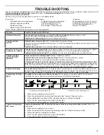 Preview for 13 page of Whirlpool WCE97US0H User Instructions