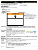 Предварительный просмотр 7 страницы Whirlpool WCG51US0DB User Manual