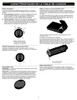 Предварительный просмотр 12 страницы Whirlpool WCG51US0DB User Manual