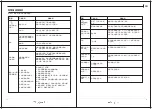 Предварительный просмотр 19 страницы Whirlpool WCTD104HK User Manual