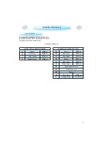 Preview for 9 page of Whirlpool WD 142 Instructions For Use Manual