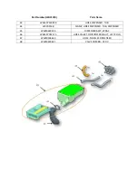 Предварительный просмотр 49 страницы Whirlpool WDC 1070SL Service Manual