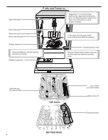 Предварительный просмотр 4 страницы Whirlpool WDF320PADW User Instructions