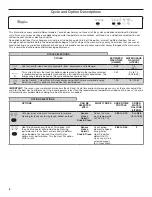 Предварительный просмотр 8 страницы Whirlpool WDF320PADW User Instructions