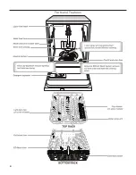 Предварительный просмотр 4 страницы Whirlpool WDF520PADB User Instructions