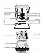 Предварительный просмотр 21 страницы Whirlpool WDF520PADB User Instructions