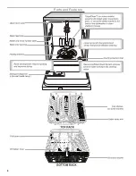 Preview for 4 page of Whirlpool WDF540PADW User Instructions