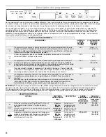 Preview for 44 page of Whirlpool WDF540PADW User Instructions