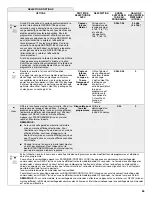 Preview for 45 page of Whirlpool WDF540PADW User Instructions