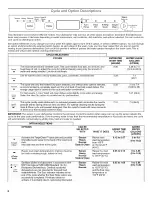 Предварительный просмотр 8 страницы Whirlpool wdf540padw1 User Instructions