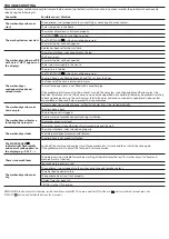 Preview for 5 page of Whirlpool WDFB8614AJW User Manual