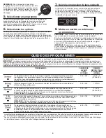 Предварительный просмотр 12 страницы Whirlpool WDT710PA User Manual