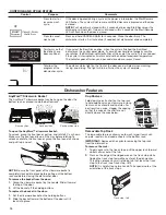 Предварительный просмотр 10 страницы Whirlpool WDT710PAHB User Instructions