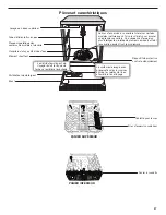 Предварительный просмотр 37 страницы Whirlpool WDT710PAHB User Instructions