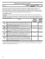 Предварительный просмотр 24 страницы Whirlpool WDT710PAHZ User Instructions