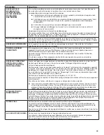 Предварительный просмотр 49 страницы Whirlpool WDT710PAHZ User Instructions