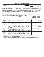 Предварительный просмотр 8 страницы Whirlpool WDT730PA User Instructions