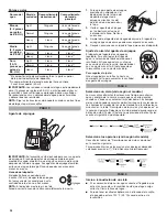 Предварительный просмотр 24 страницы Whirlpool WDT750SAHB User Instructions