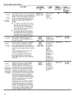 Предварительный просмотр 26 страницы Whirlpool WDT750SAHB User Instructions