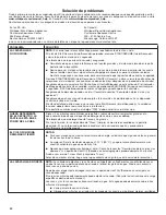 Предварительный просмотр 32 страницы Whirlpool WDT750SAHB User Instructions