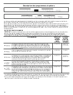 Предварительный просмотр 44 страницы Whirlpool WDT750SAHB User Instructions