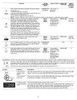 Предварительный просмотр 5 страницы Whirlpool WDT920SADM User Manual