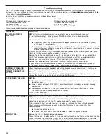 Предварительный просмотр 14 страницы Whirlpool WDT970SAHZ User Instructions